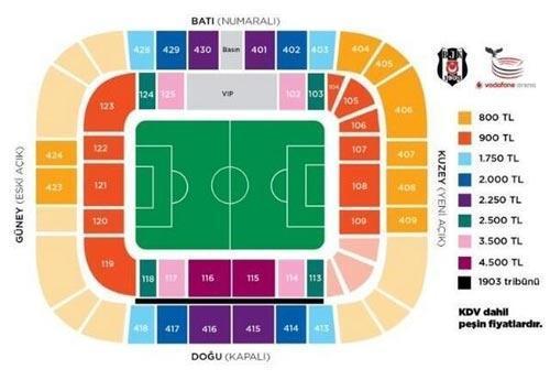 İşte Arenanın kombine fiyatları