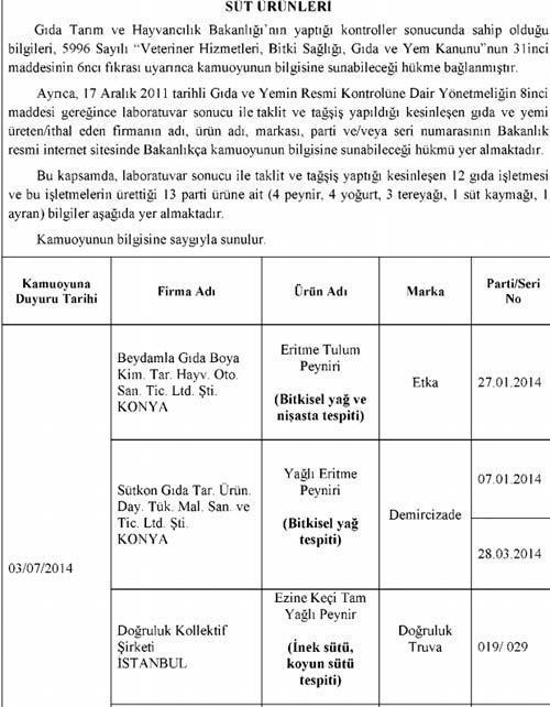 Bakanlık kara listeyi açıkladı