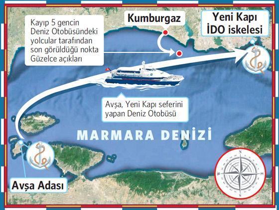 Açık denizde ölüme mi terk edildiler