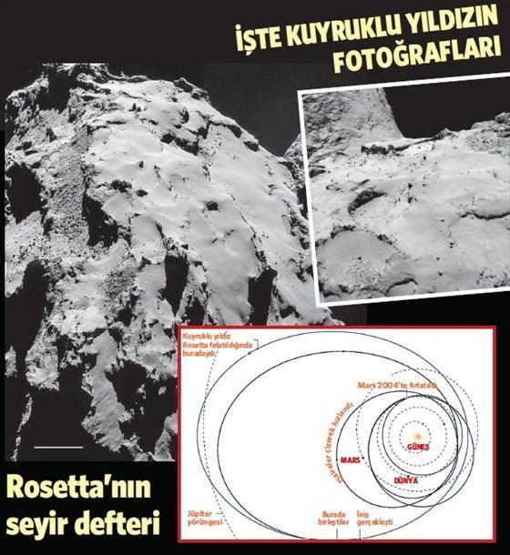 İnsanlık 507 milyon kilometre uzaktaki kuyruklu yıldıza indi