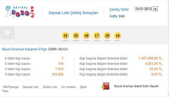 Sayısal Loto 10 Ocak çekilişi - Sayısal Loto sonucu