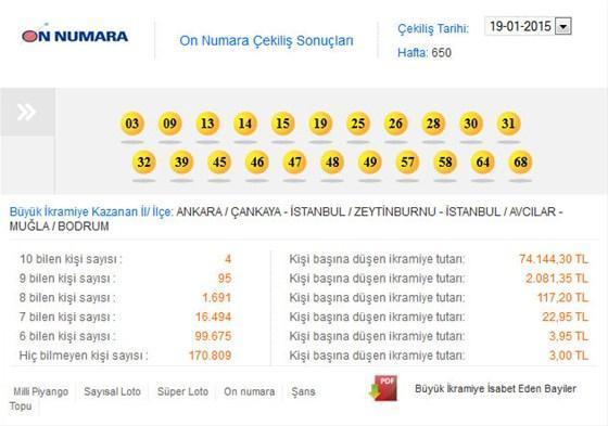 On Numara 19 Ocak 2014 çekilişi - On Numara sonucu