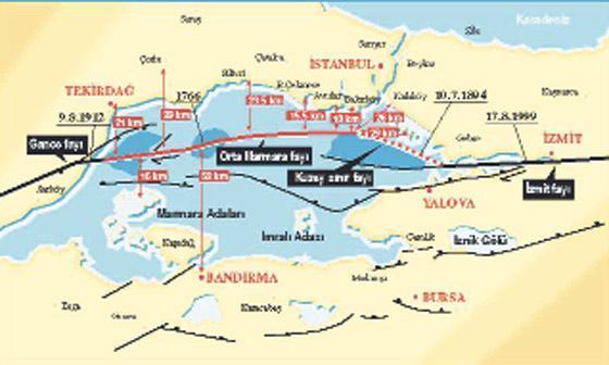 Son araştırma; İstanbul’u Adalar fayı tehdit ediyor