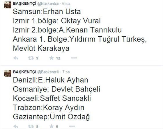 MHPnin liste başları twittera sızdı