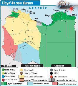 Libya Türk gemisini topa tuttu
