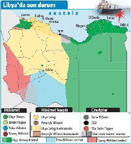 Libya Türk gemisini topa tuttu