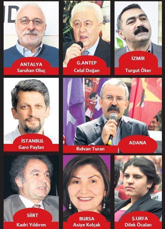 Seçimin kazananı HDP