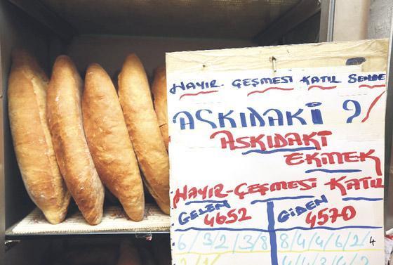 Askıda ekmek 4 yılda çığ gibi büyüdü 43 ile ulaştı