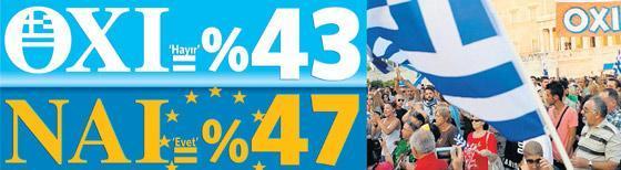 Pazar günü Yunanistan’da yapılacak referandum öncesi anket sürprizi