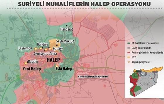 Muhaliflerin Halepteki operasyonu sürüyor