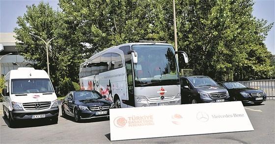 Türk sporunun en istikrarlı sponsoru