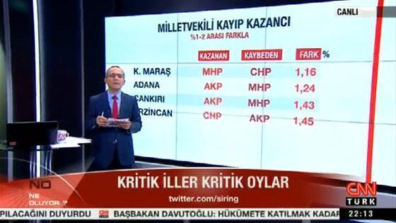 Seçimin kaderini onlar belirleyecek