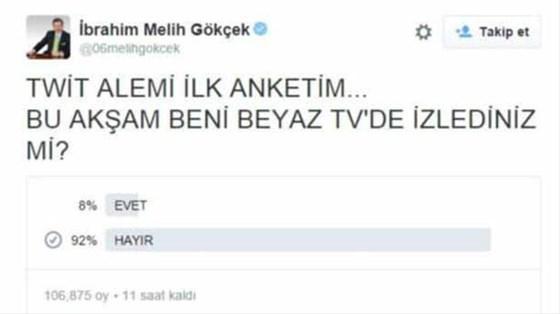 Melih Gökçeki üzen anket