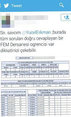 Yamanlar’ın 15 öğrencisi Gülen gibi ilk 100’e girdi