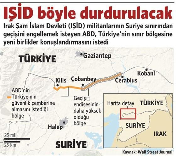 98 kilometre 30 bin Türk askeri