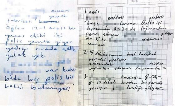 ‘Yunuslar 12-1 arası yemek yiyor, çelik yelek takmıyor’