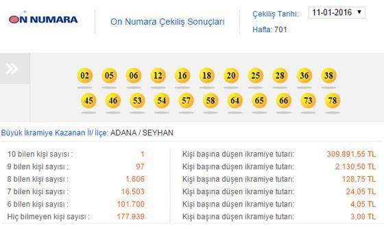 On Numara 11 Ocak 2016 çekilişi - On Numara sonucu