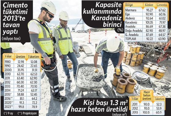 En ‘ağır’ kavga...