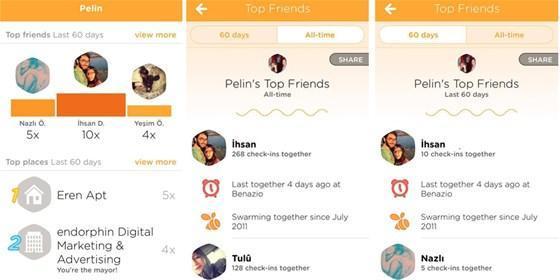 Swarm’ın yeni güncellemesinde dikkat çeken özellik