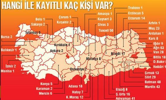 46 farklı kentin 706 yasadışı örgüt üyesi var