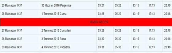 İstanbul, Ankara ve İzmirde iftar ve sahur vakitleri 30 Haziran Perşembe