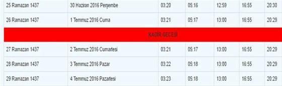 İstanbul, Ankara ve İzmirde iftar ve sahur vakitleri 30 Haziran Perşembe