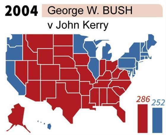 ABDde 1980den bugüne başkanlık seçimleri