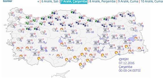 Meteorolojiden flaş kar uyarısı İstanbulda hava durumu nasıl olacak