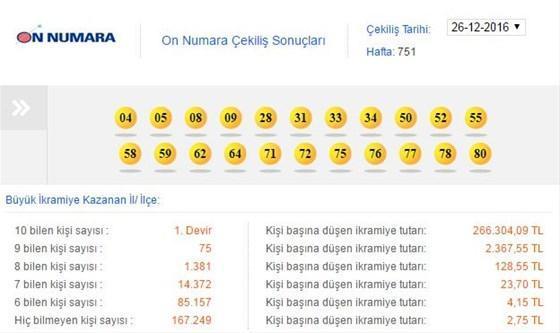 26 Aralık 2016 On Numara çekilişi - On Numara sonucu