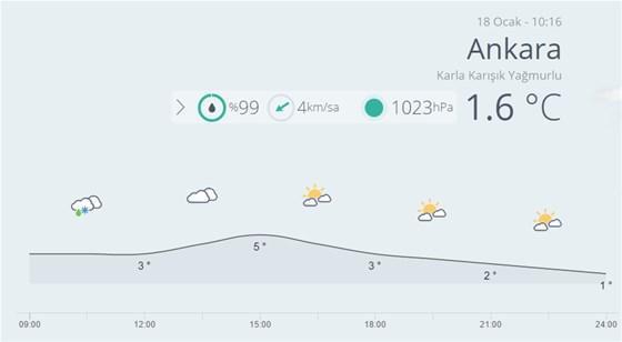 Meteorolojiden hava durumu uyarısı Dikkat o illere yağış geliyor