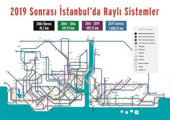 İstanbulda metro bir zamanlar solucandı
