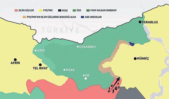 Münbiç Birleşmiş Milletler gibi