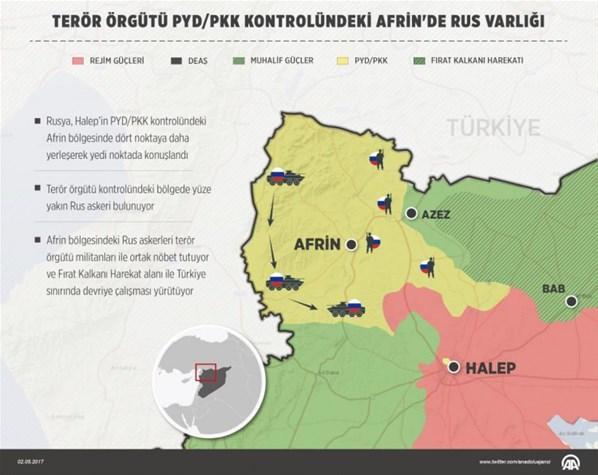 Flaş gelişme Rus askerleri çekiliyor