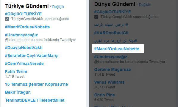 Maarif Ordusu Nöbette Twitterda TT oldu