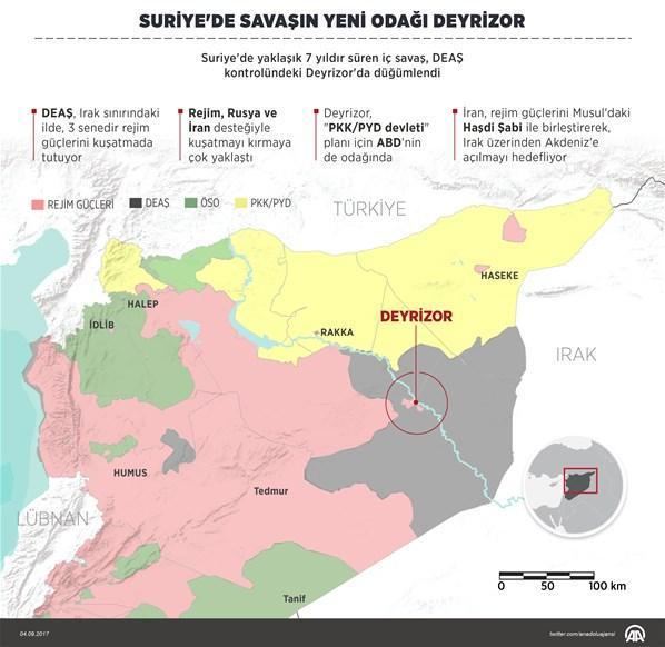 SON DAKİKA: ABD destekli PYD/PKK Deyrizor operasyonunu başlattı