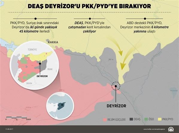 Son dakika haberi: PKKya bırakıyorlar