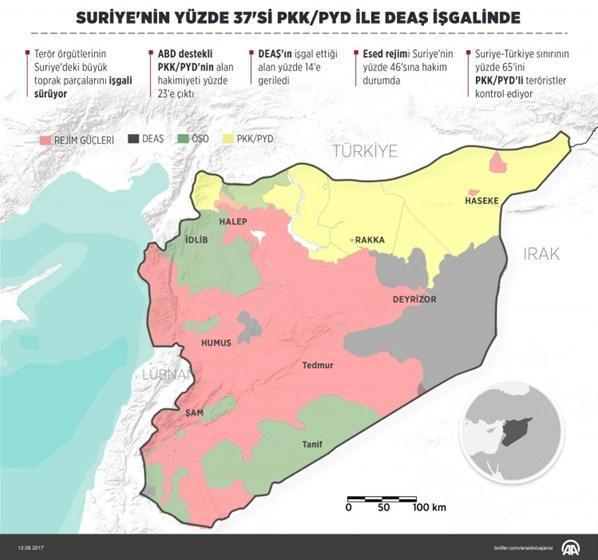Son dakika... Harita değişti PKK, ABDnin desteğiyle...