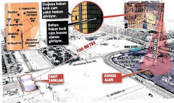Vegas katliamında 5 farklı teori