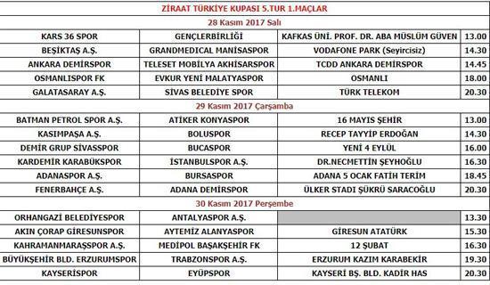 Ziraat Türkiye Kupasında program açıklandı