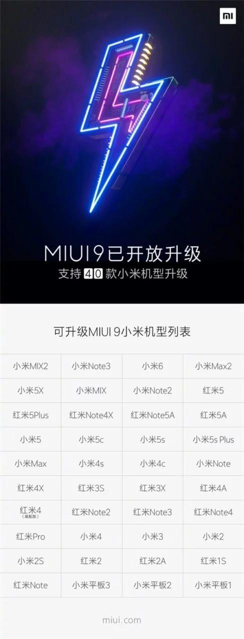 Xiaomi tam 40 telefonuna güncelleme verecek