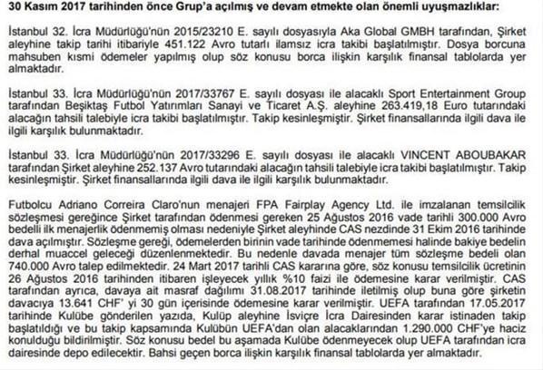 Yıldız futbolcu Beşiktaşa icra takibi başlattı