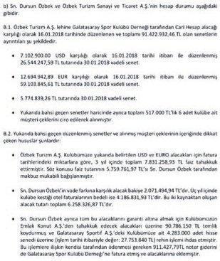 Özbekten Galatasaraya 1 milyonluk fatura