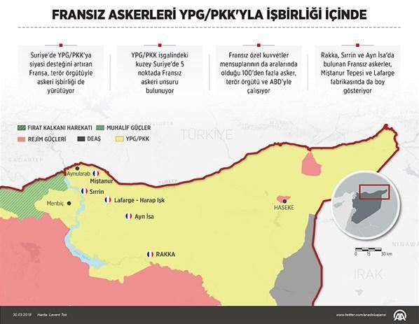 Fransız askerleri YPG/PKKyla işbirliği içinde