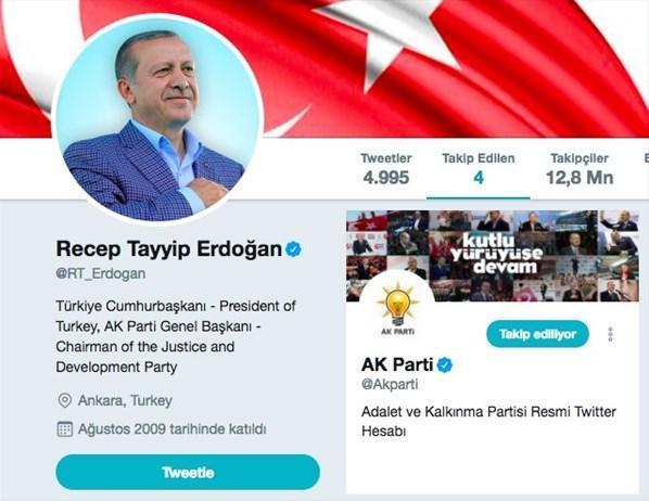 Cumhurbaşkanı Erdoğan, AK Partiyi takip etmeye başladı