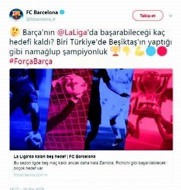 Barcelona resmi hesabından paylaştı Beşiktaş...