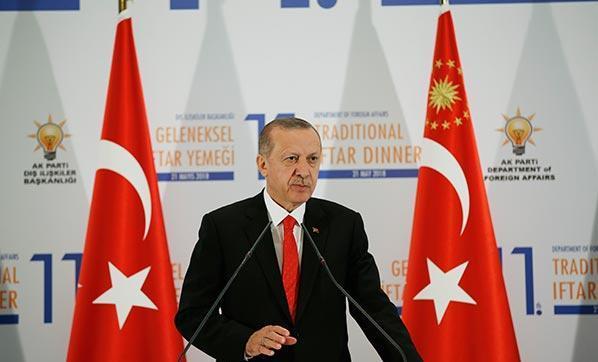 Cumhurbaşkanı Erdoğan: Kudüs-ü Şerifteki haklarımızdan taviz vermemekte kararlıyız