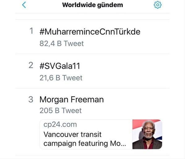 İnce CNN Türke çıktı, program Twitter dünya gündeminde 1. sıradan TT oldu