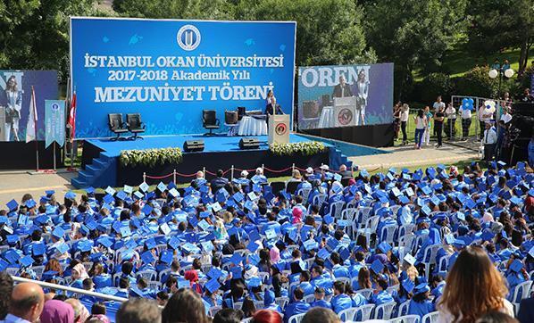 İstanbul Okan Üniversitesi’nde 7000 öğrenci  mezuniyet sevinci yaşadı