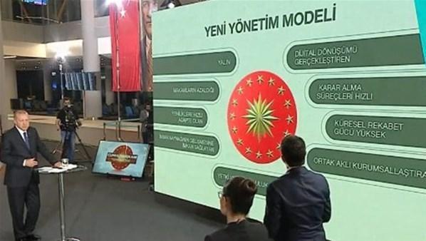 Cumhurbaşkanı Erdoğan yeni sistemi açıkladı