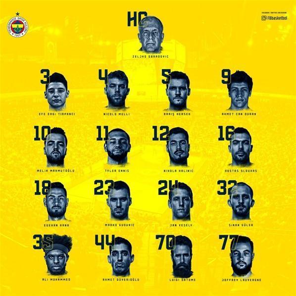 Fenerbahçede forma numaraları belli oldu